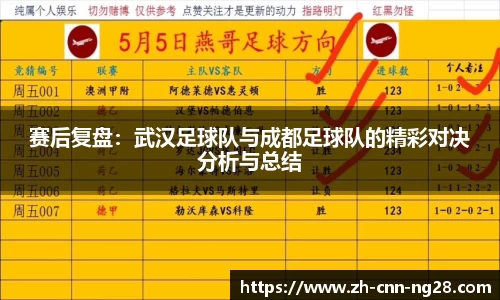 赛后复盘：武汉足球队与成都足球队的精彩对决分析与总结