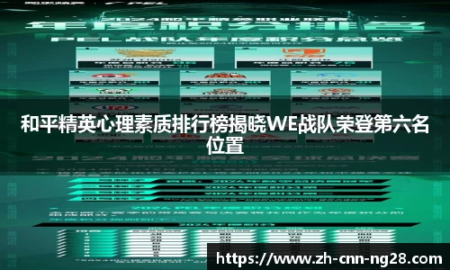 和平精英心理素质排行榜揭晓WE战队荣登第六名位置
