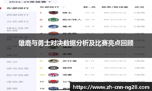 雄鹿与勇士对决数据分析及比赛亮点回顾